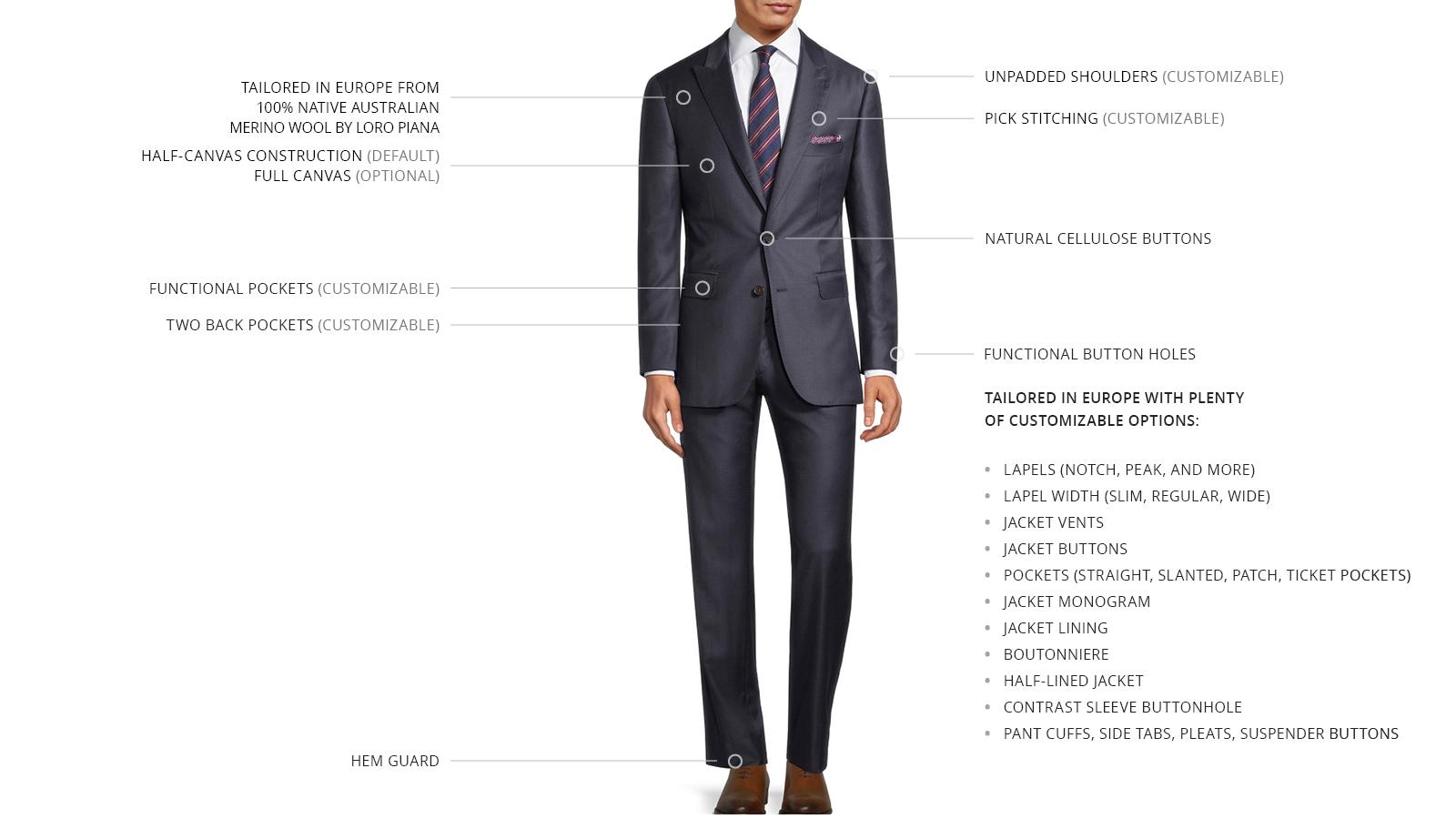 Solid Navy 150s Australis Suit - Oliver Wicks