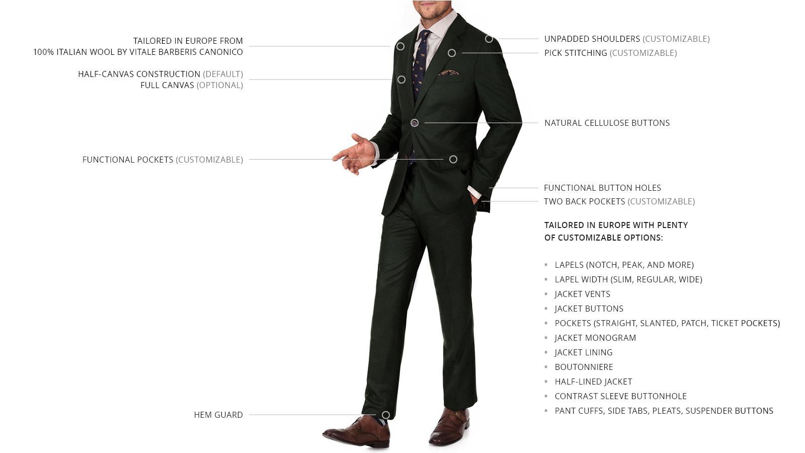 Dark Green Wool Flannel Suit - slider image 2