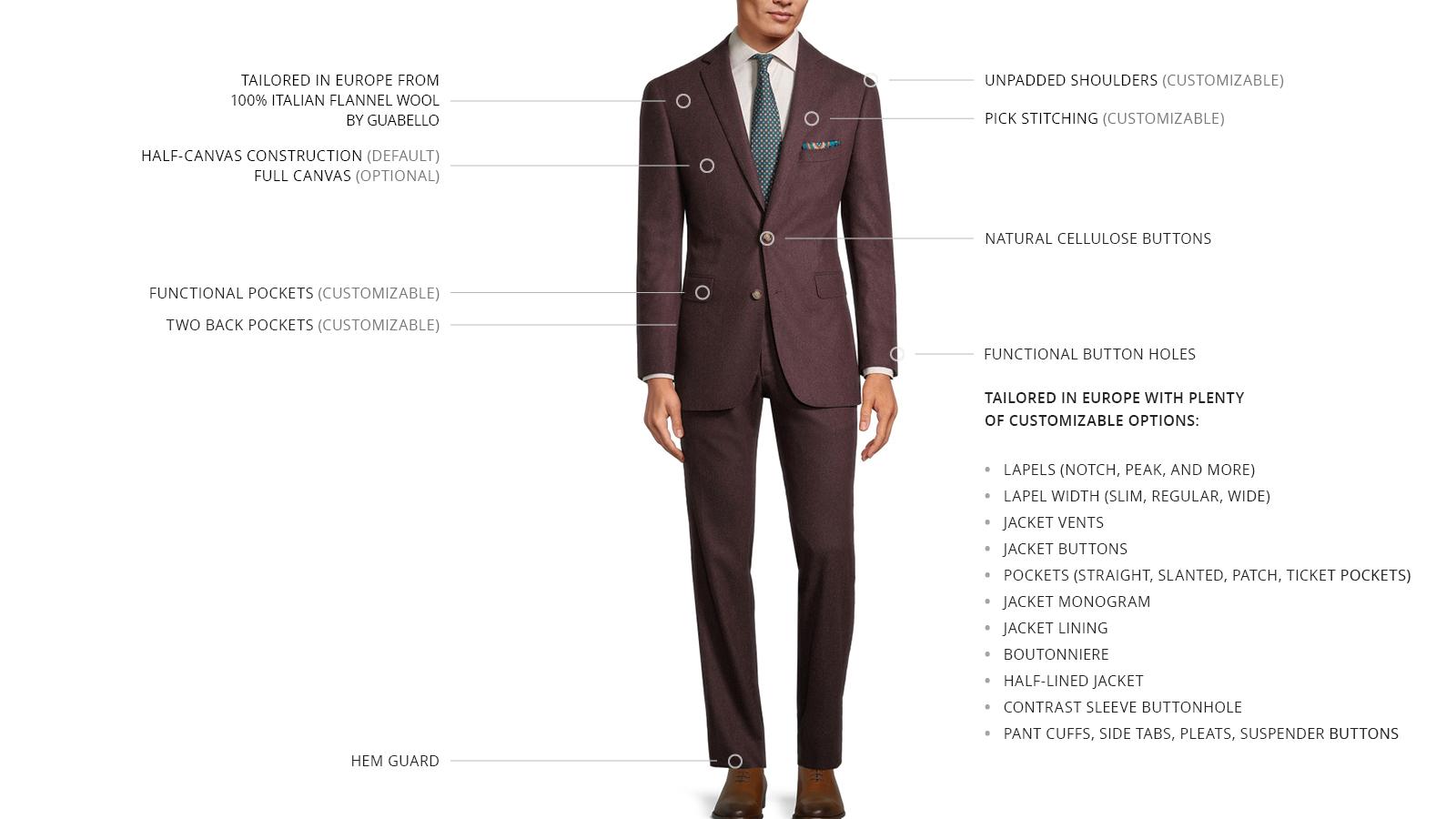 Deep Burgundy Flannel Suit - slider image 6