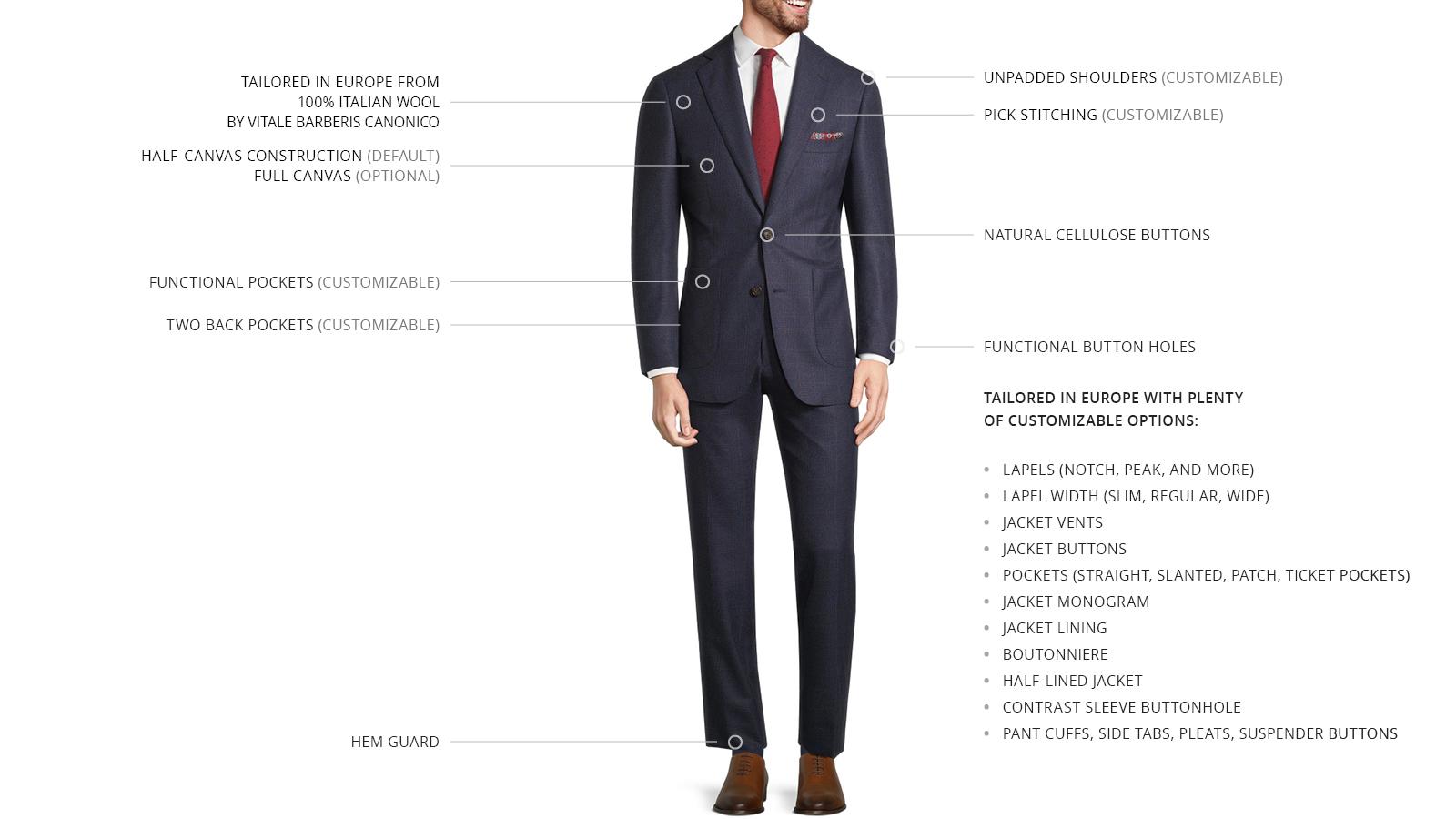 Navy Plaid with Red Overcheck Saxony Suit - slider image 3