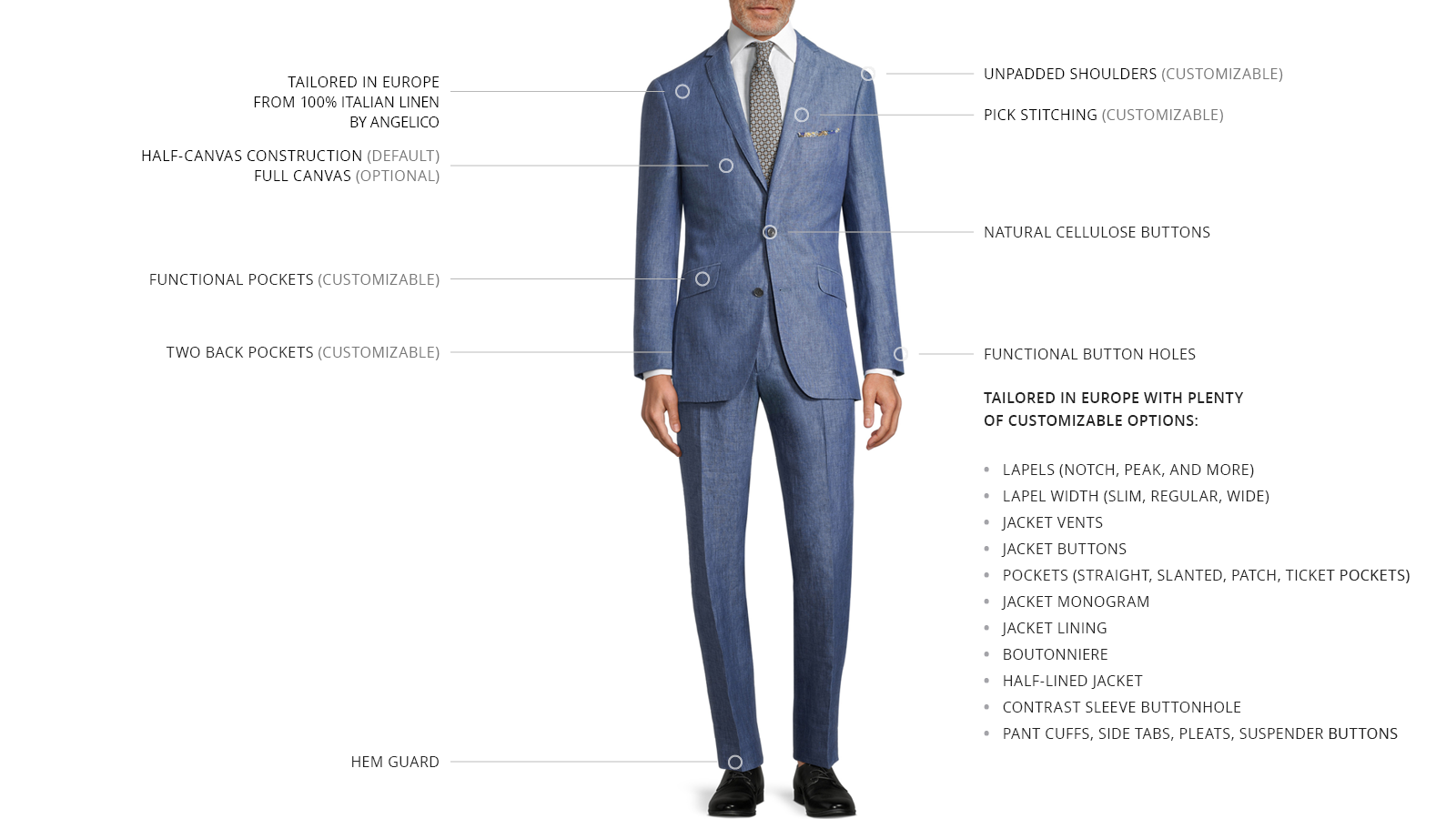 Sky Blue Linen Suit - slider image 3