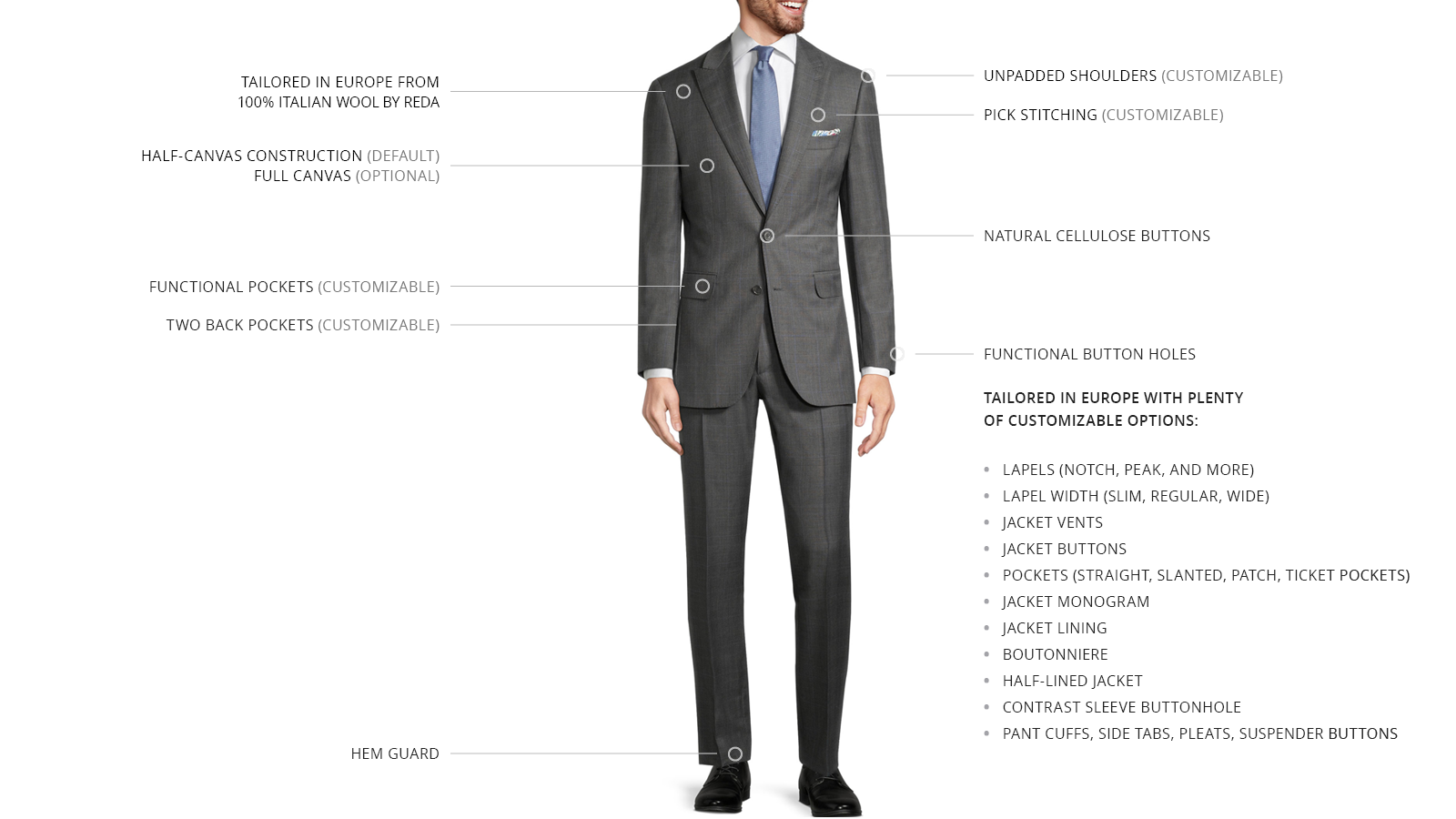Charcoal Plaid with Blue Overcheck Suit - slider image 3
