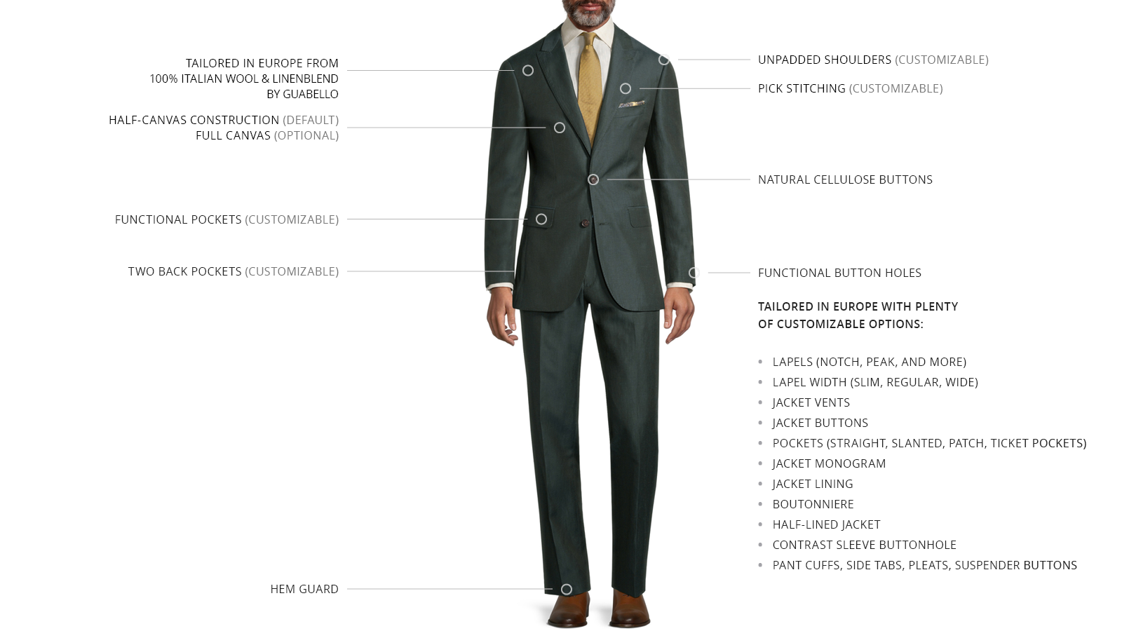 Dark Green Wool & Linen Suit - slider image 3