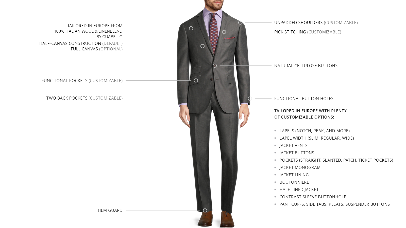 Dark Grey Wool & Linen Suit - slider image 3
