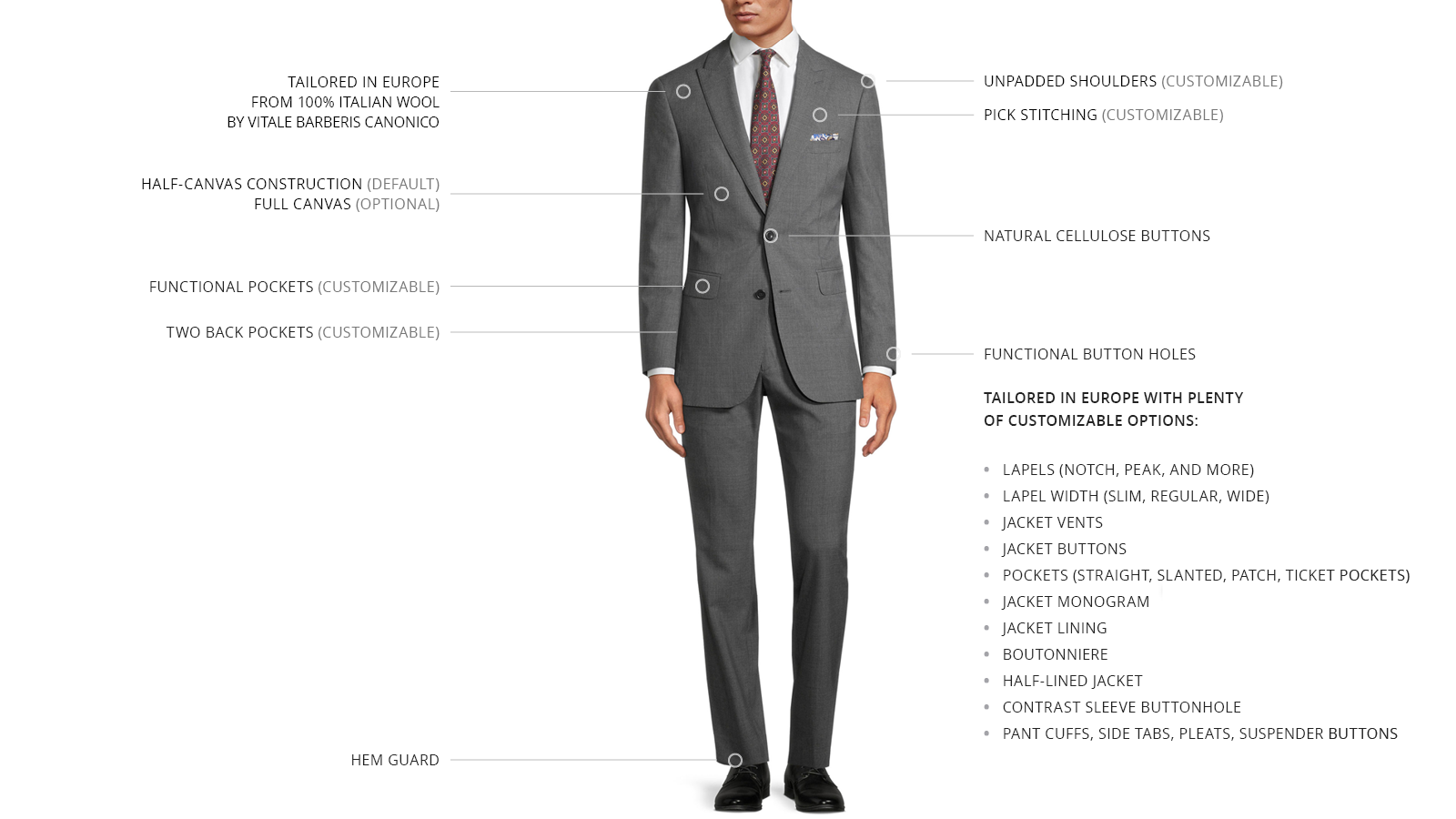 Dark Grey Micro Houndstooth Suit - slider image 3