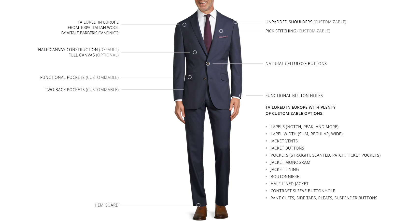 Navy Micro Houndstooth Suit - slider image 3