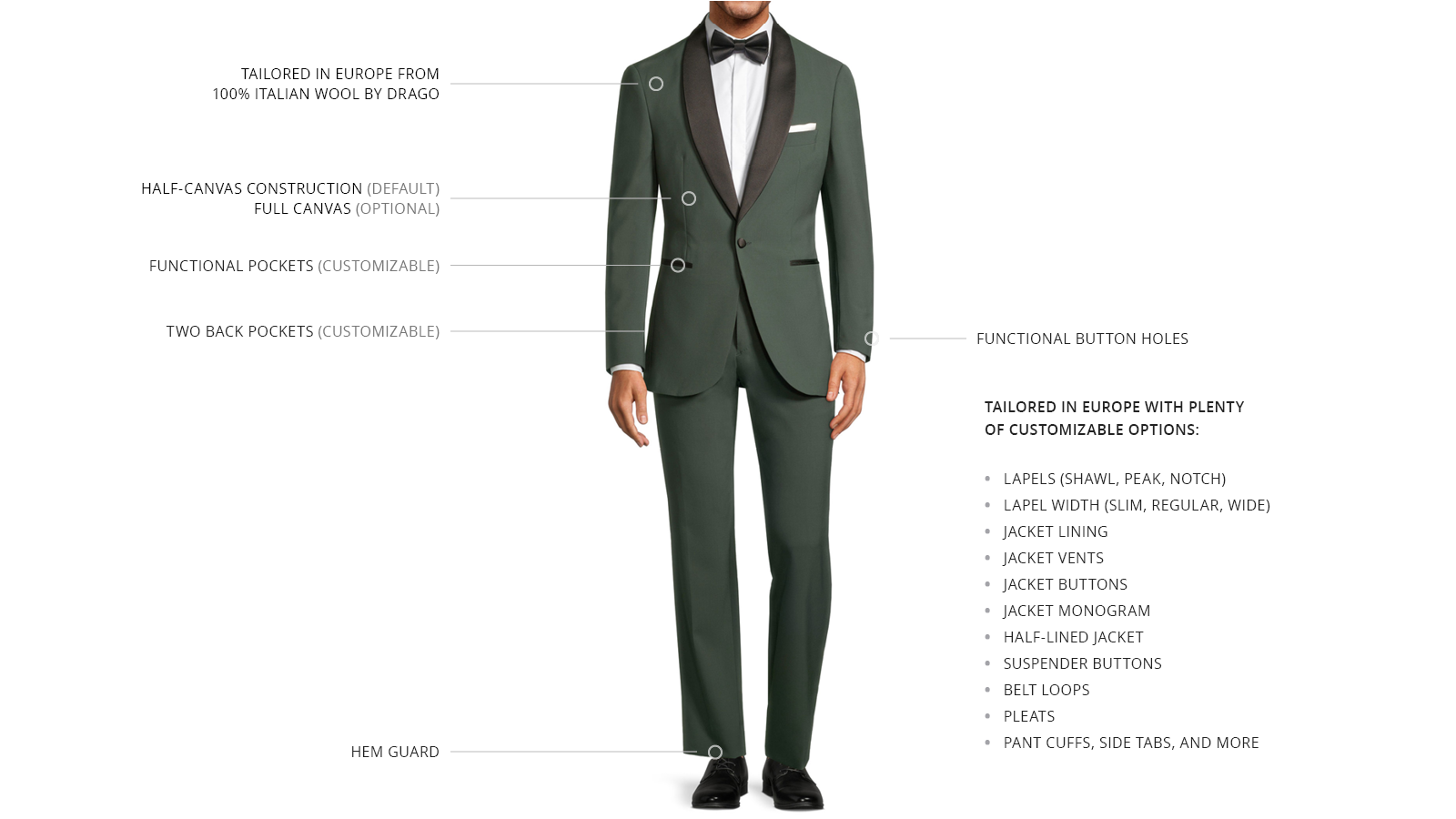 Green Natural Bi-Stretch Tuxedo - slider image 3