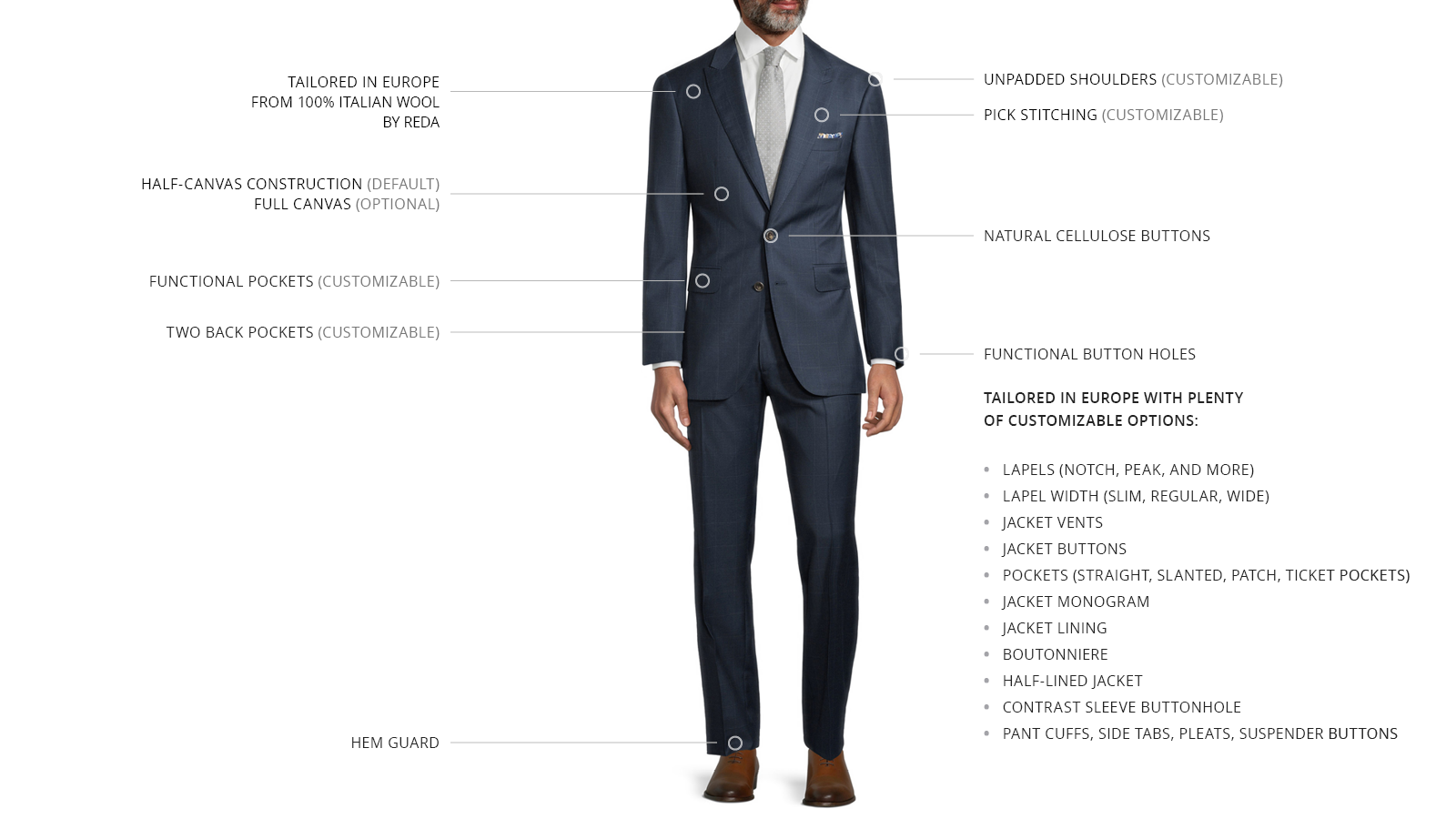Teal Blue Windowpane Suit - slider image 3