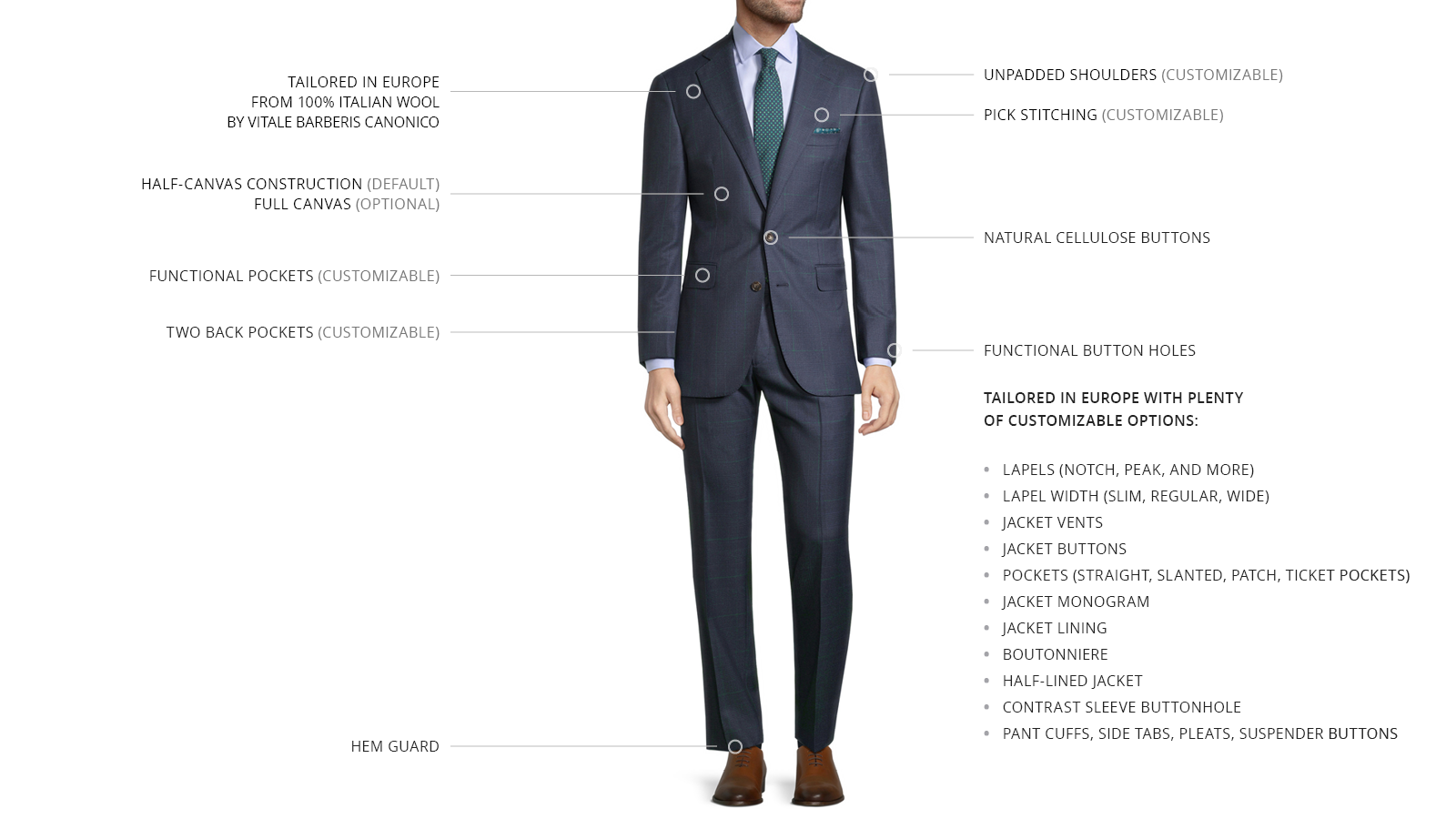Traditionally Worsted Navy Plaid with Green Overcheck Suit - slider image 3