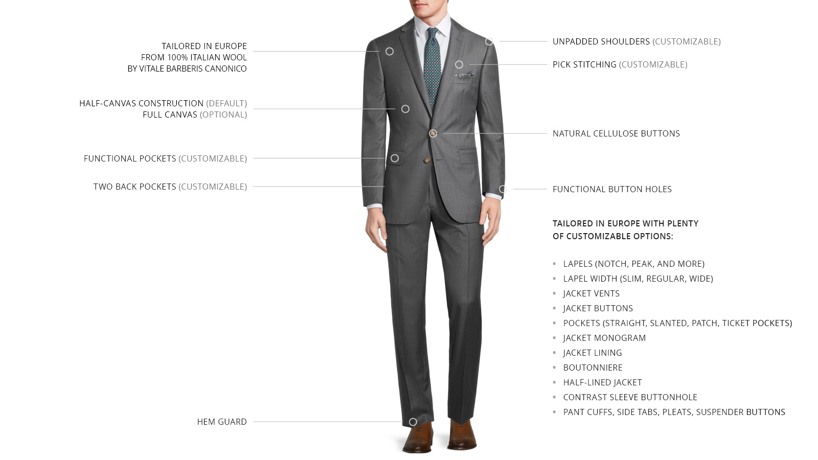 Green Pinstripe Grey Suit - slider image 3