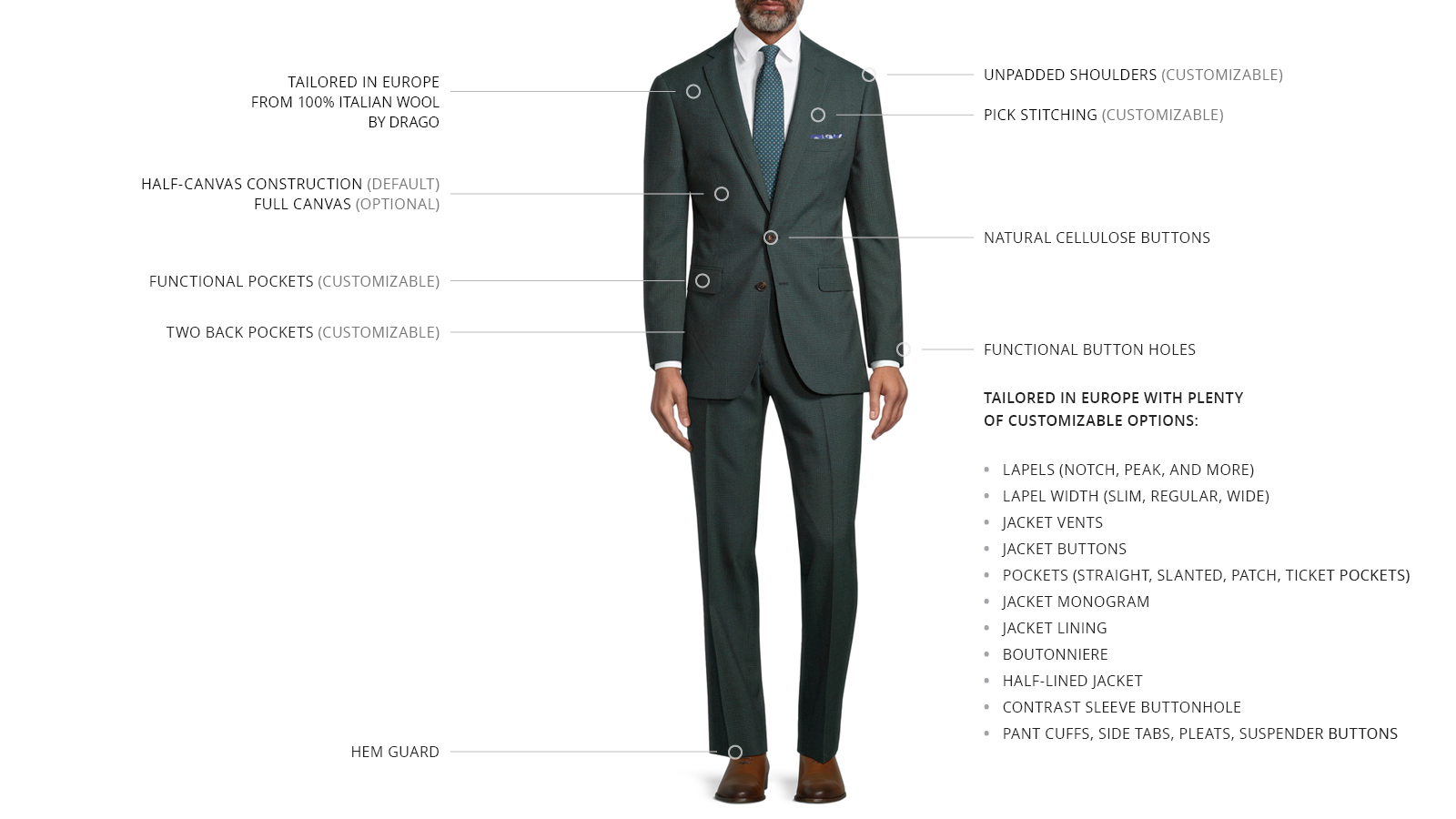 Green Houndstooth Suit - slider image 3