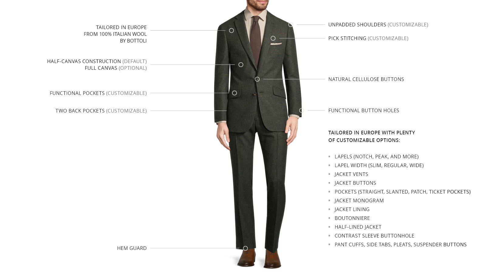 Green Donegal Tweed Suit - slider image 3