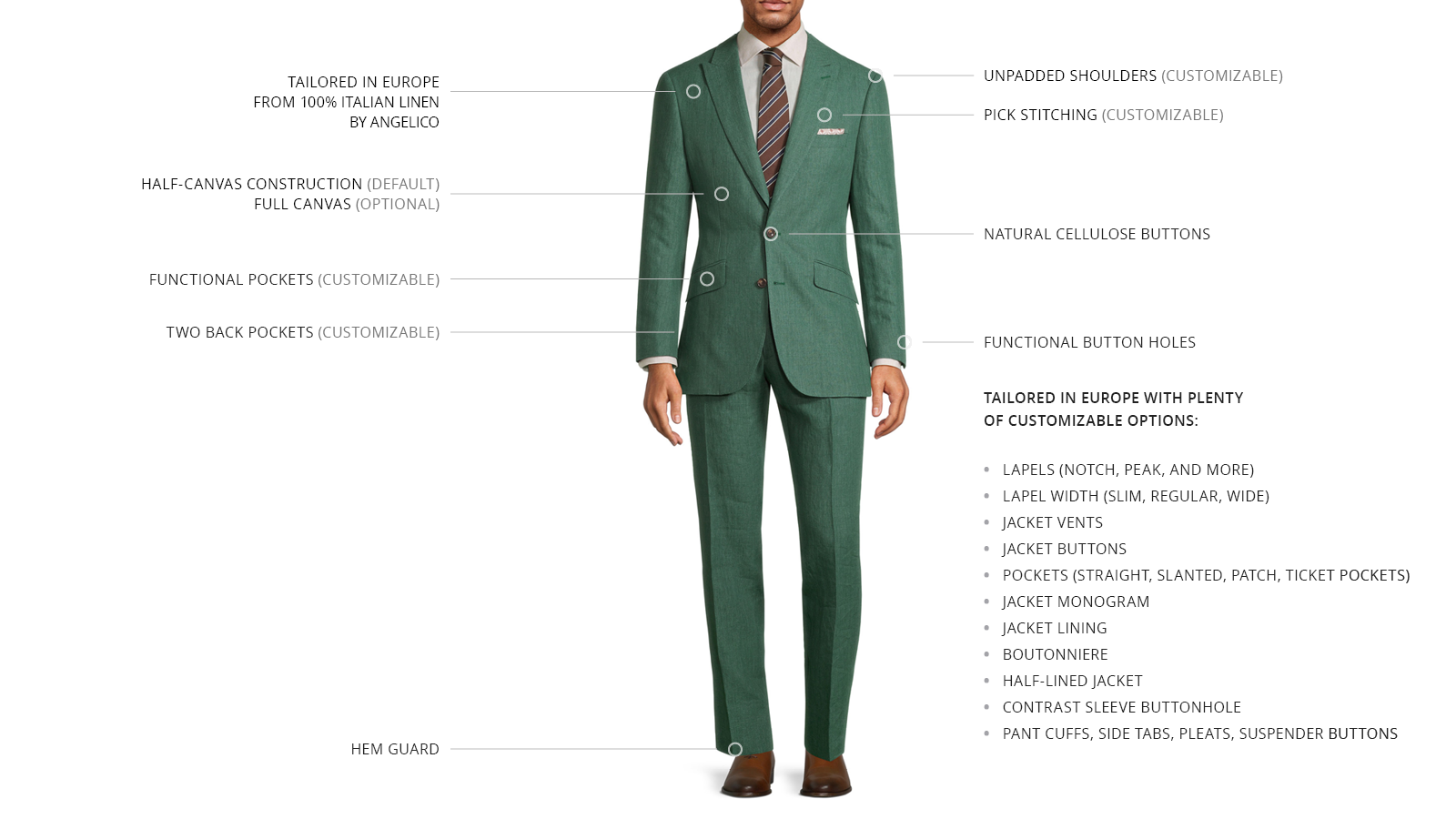 Mint Green Linen Suit - slider image 3