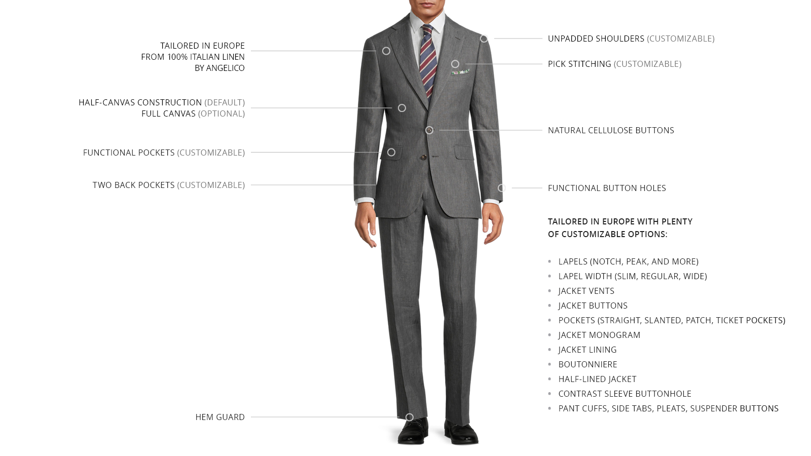 Grey Linen Suit - slider image 3