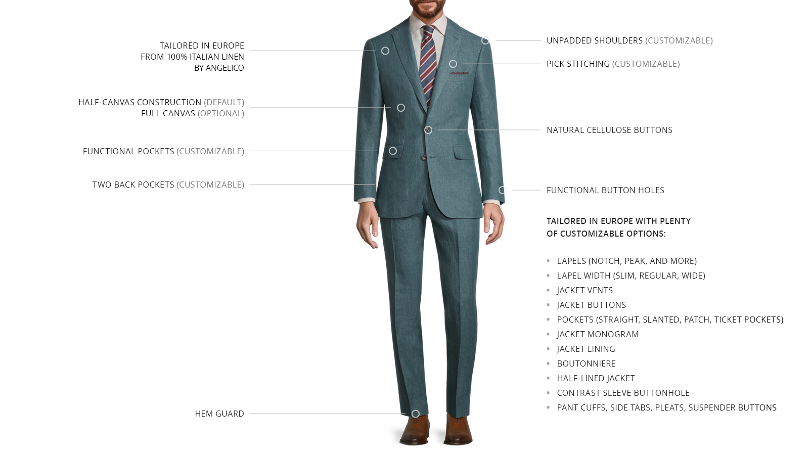 Teal Blue Linen Suit - slider image 3