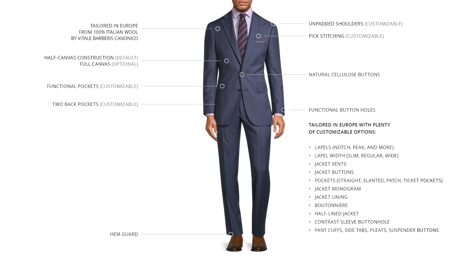Cobalt Plaid with Blue Overcheck Suit - slider image 3