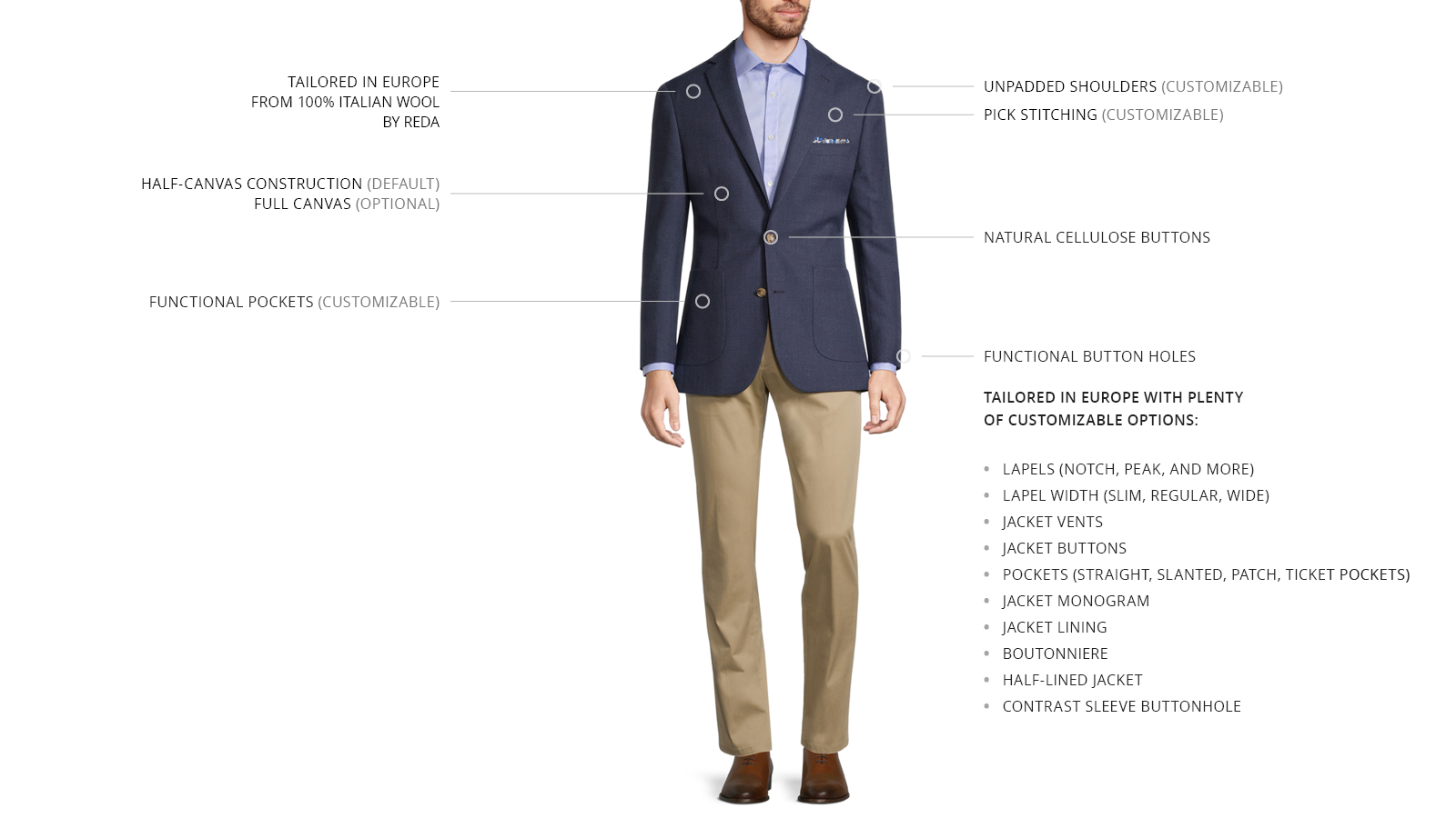 Navy Blue Hopsack Blazer - slider image 3