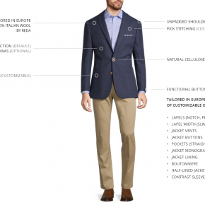 Navy Blue Hopsack Blazer - thumbnail image 3
