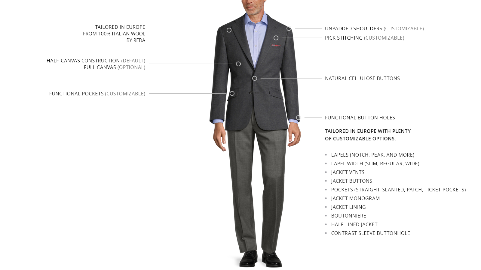Charcoal Hopsack Blazer - slider image 3