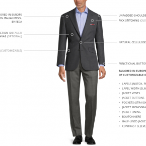 Charcoal Hopsack Blazer - thumbnail image 3