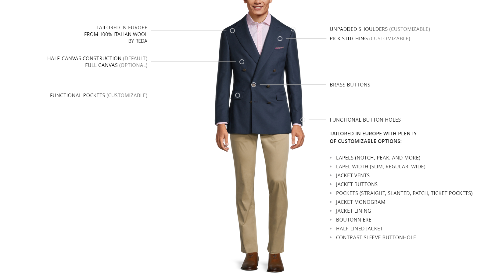 Teal Blue Hopsack Blazer - slider image 3