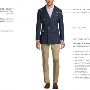 Teal Blue Hopsack Blazer - thumbnail image 3