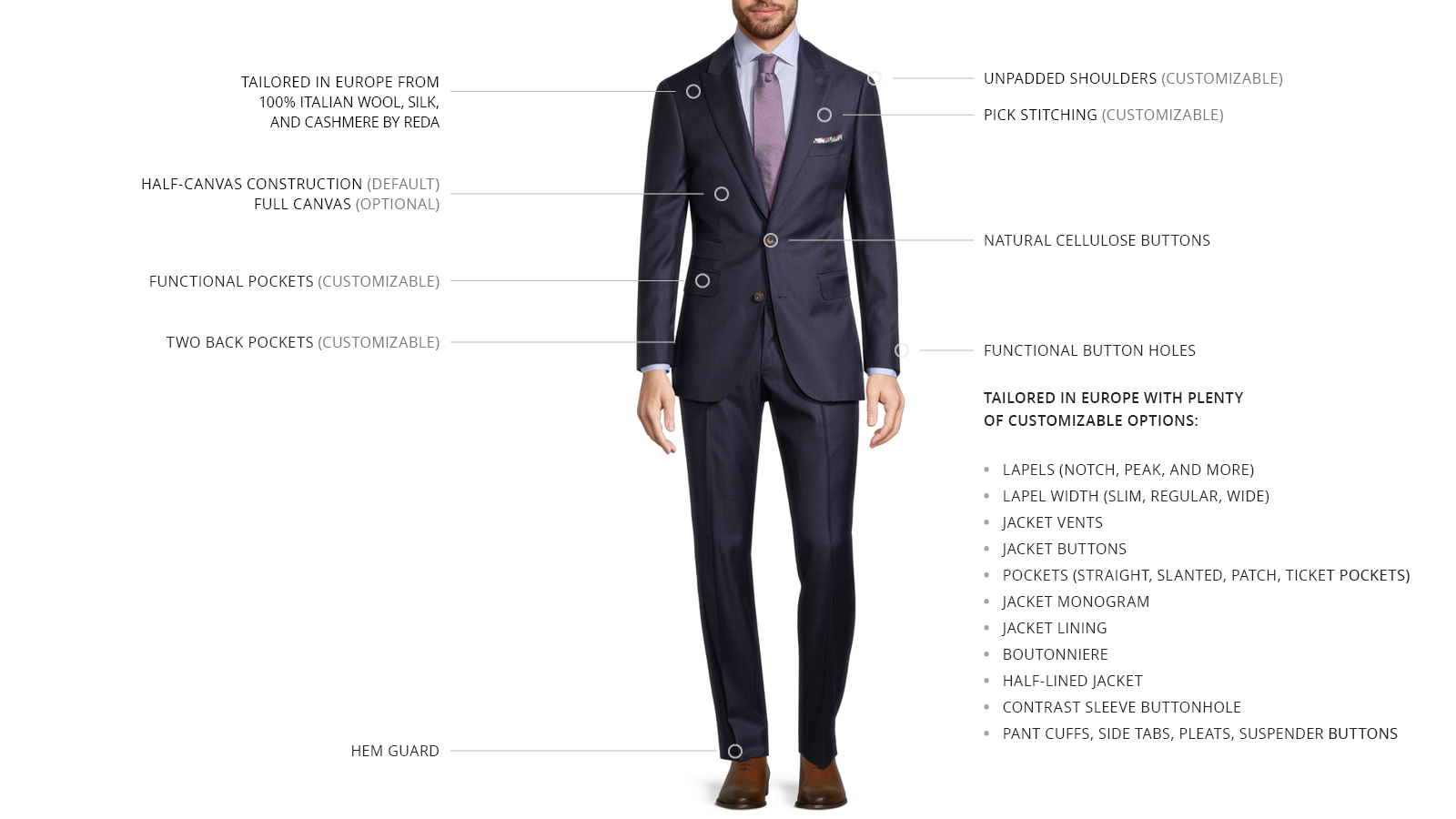 Navy Wool Silk & Cashmere Sharkskin Suit - slider image 3