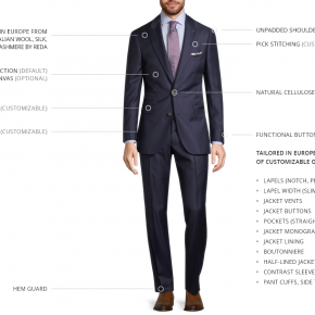 Navy Wool Silk & Cashmere Sharkskin Suit - thumbnail image 3