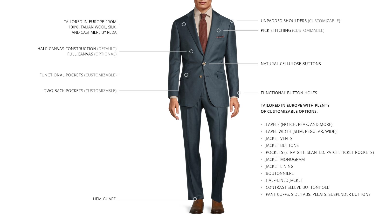 Teal Blue Wool Silk & Cashmere Sharkskin Suit - slider image 3