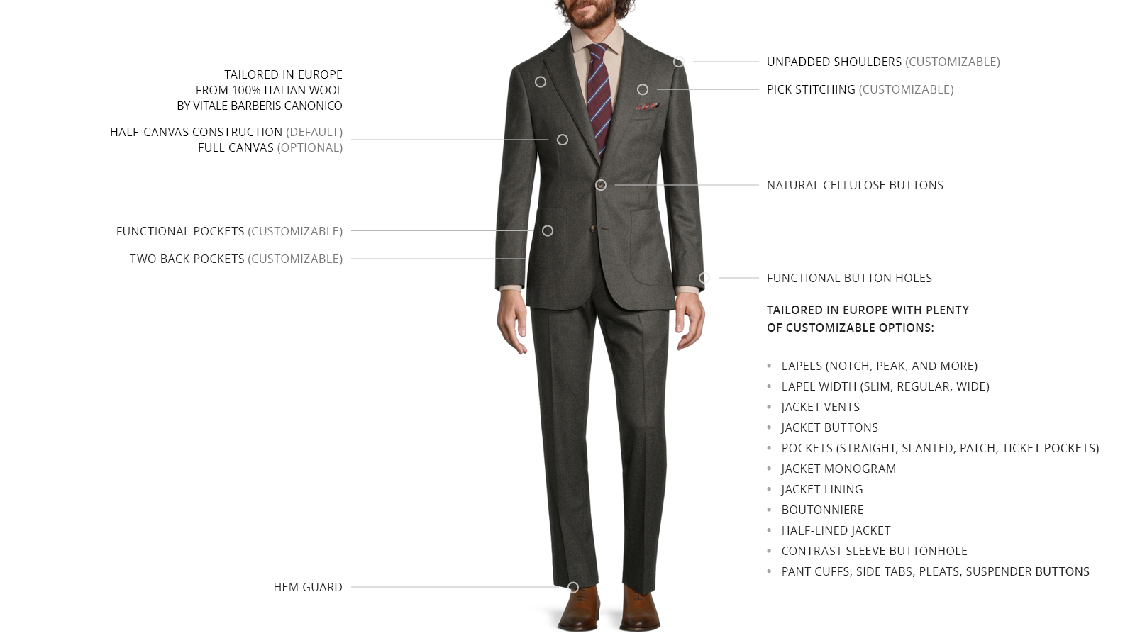 Green Houndstooth Flannel Suit - slider image 3