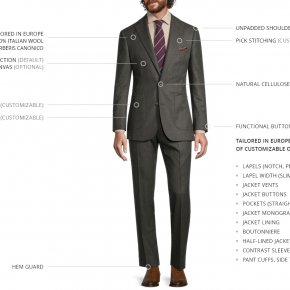 Green Houndstooth Flannel Suit - thumbnail image 3