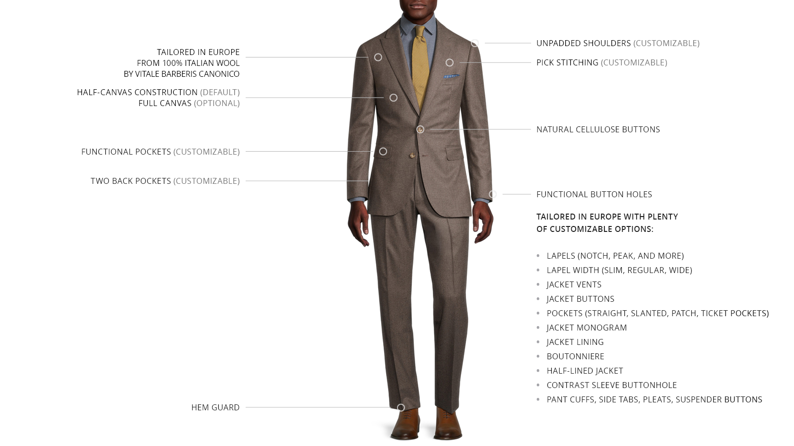Light Brown Houndstooth Flannel Suit - slider image 3