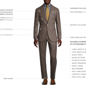 Light Brown Houndstooth Flannel Suit - thumbnail image 3