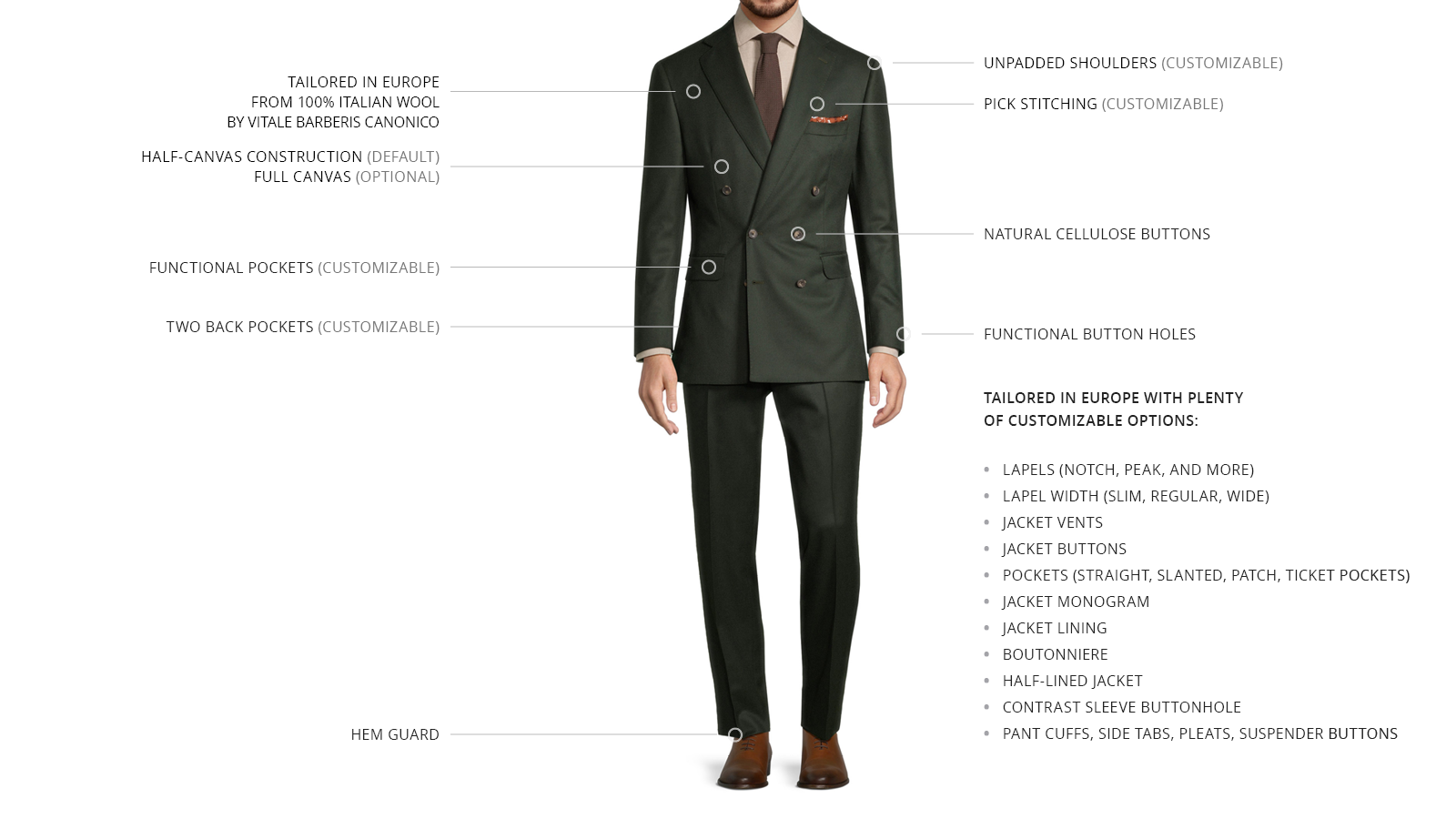 Forest Green Flannel Suit - slider image 3