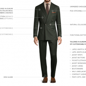 Forest Green Flannel Suit - thumbnail image 3