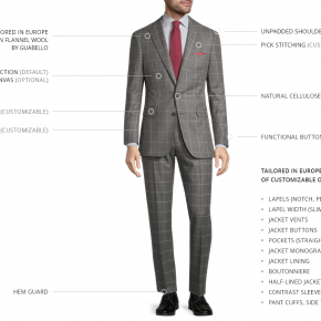 Grey Windowpane Flannel Suit - thumbnail image 3