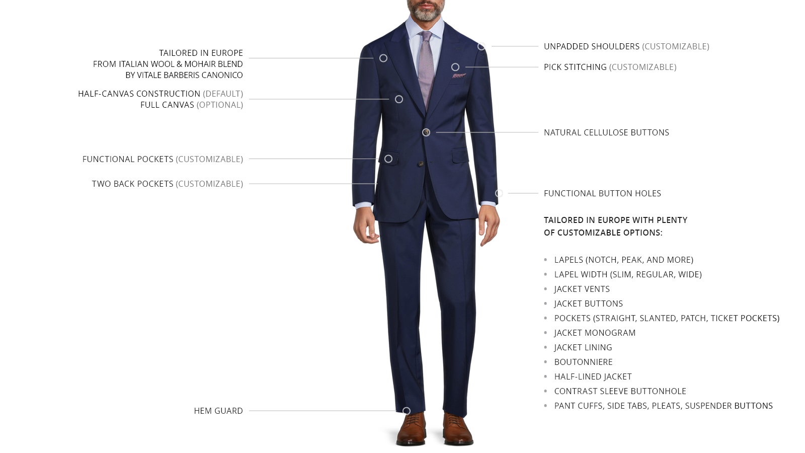 Navy Wool & Mohair Suit - slider image 3