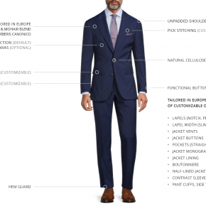 Navy Wool & Mohair Suit - thumbnail image 3