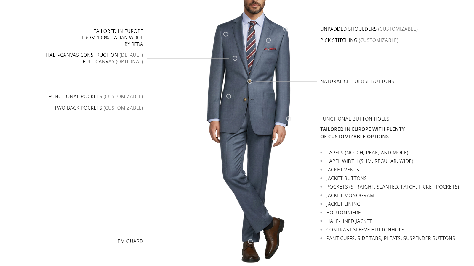 Steel Blue Sharkskin Suit - slider image 3