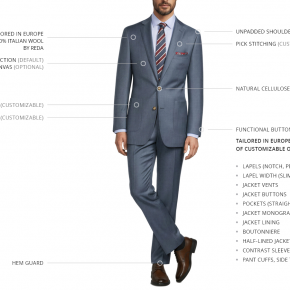 Steel Blue Sharkskin Suit - thumbnail image 3