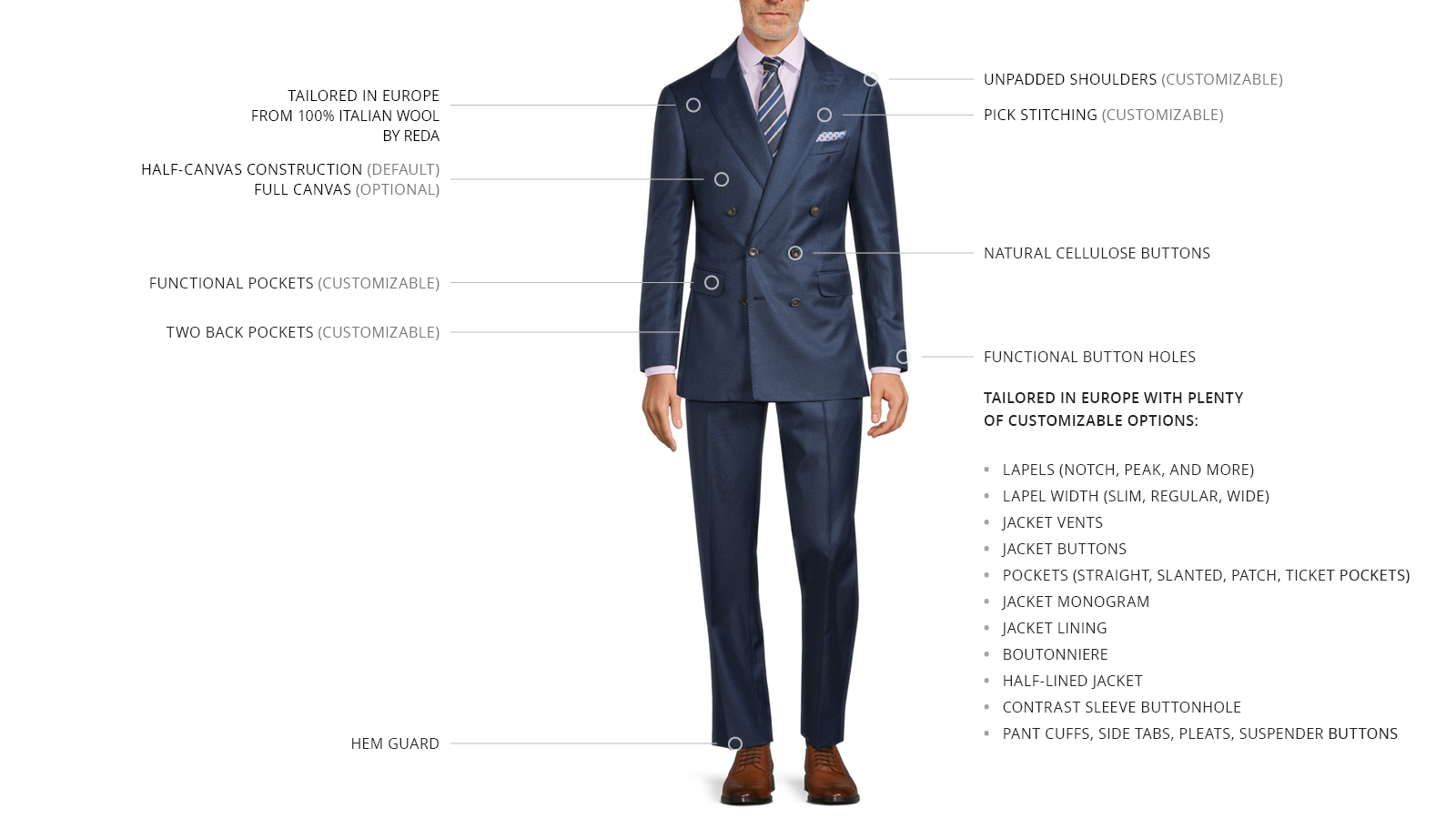 Dark Blue Sharkskin Suit - slider image 3