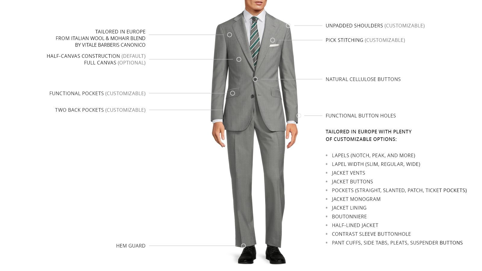 Light Grey Wool & Mohair Suit - slider image 3