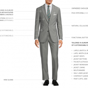 Light Grey Wool & Mohair Suit - thumbnail image 3