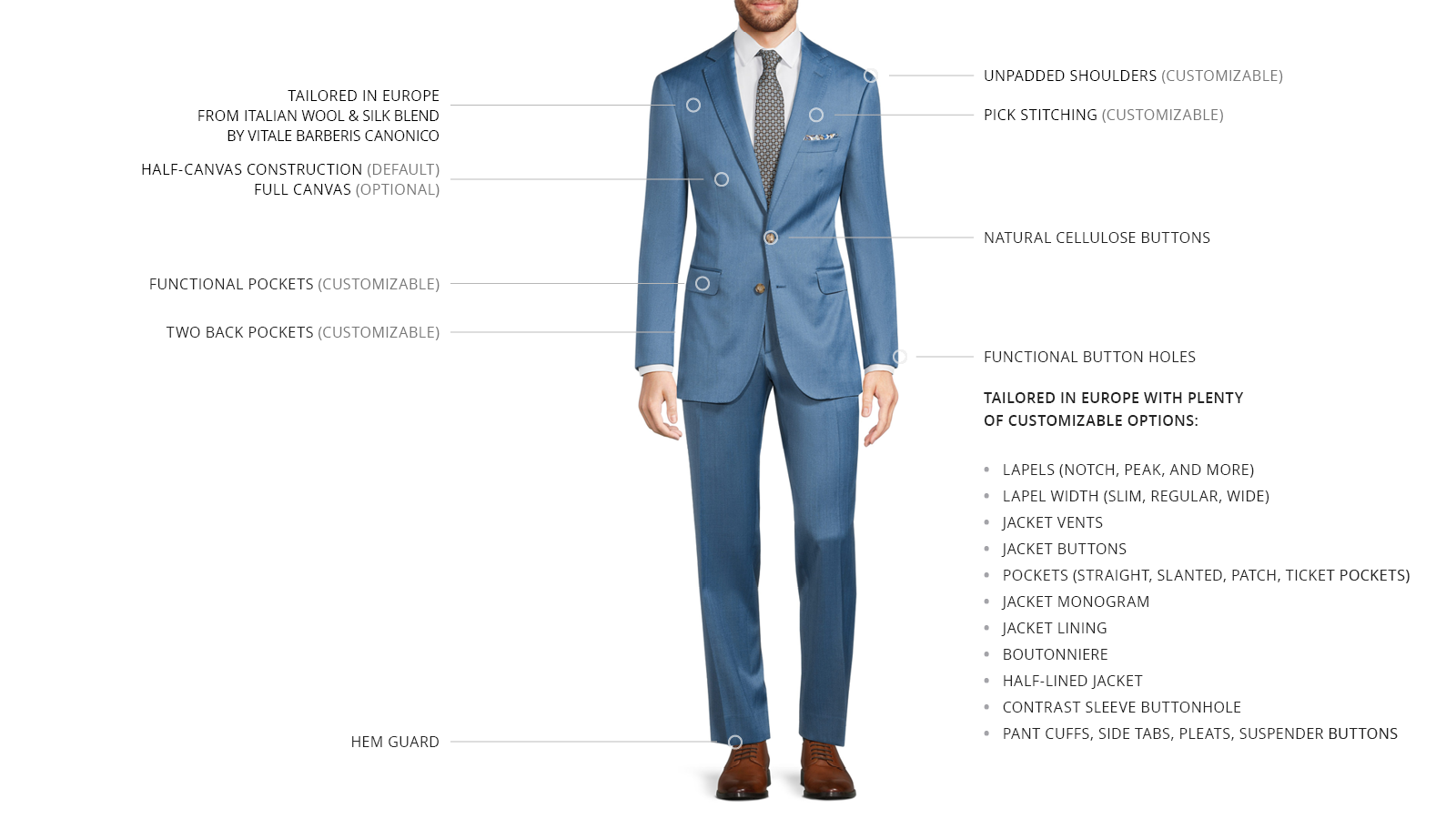 Teal Blue Wool & Silk Suit - slider image 2