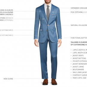 Teal Blue Wool & Silk Suit - thumbnail image 2