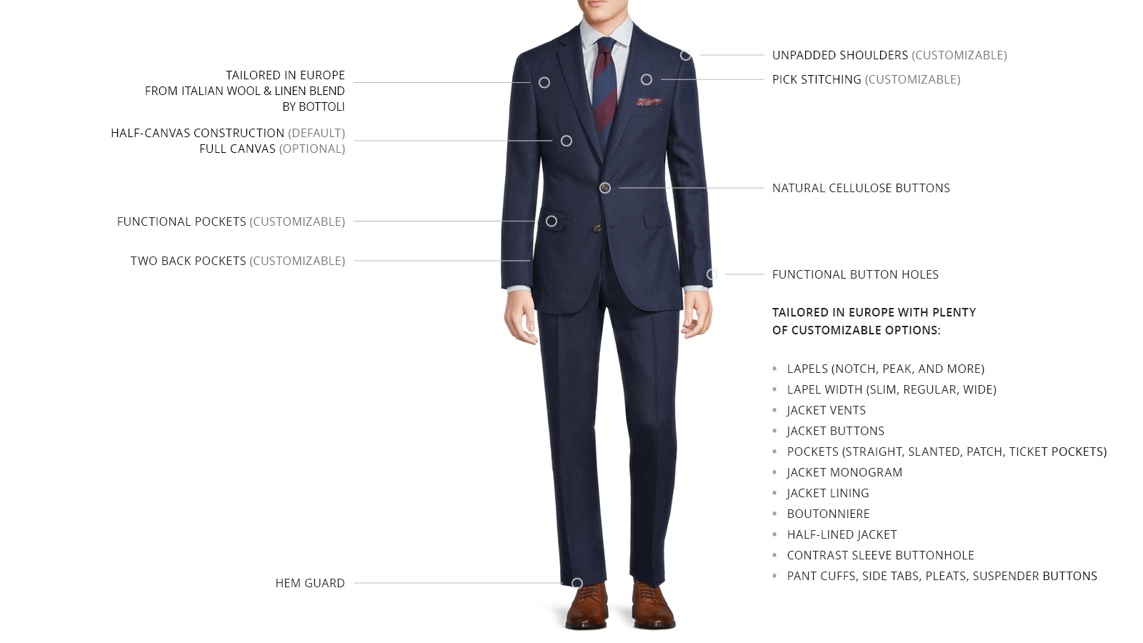 Navy Wool & Linen Suit - slider image 3