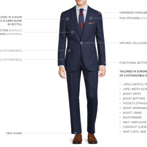 Navy Wool & Linen Suit - thumbnail image 3