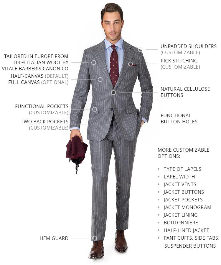 Grey Chalkstripe Wool Flannel Suit - Oliver Wicks