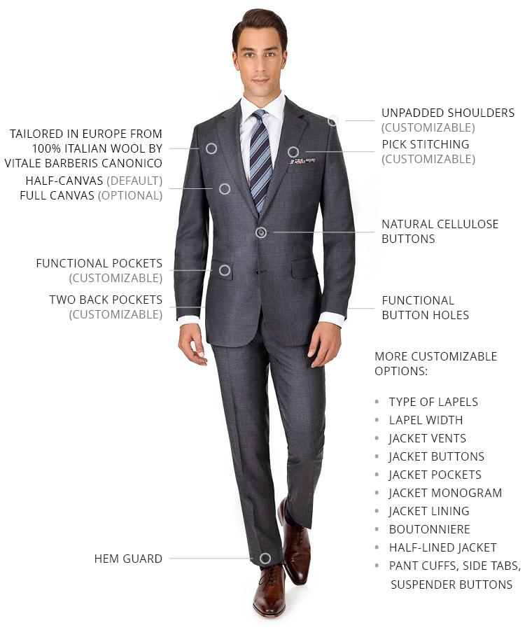 Dark Grey Pick & Pick Suit - Oliver Wicks