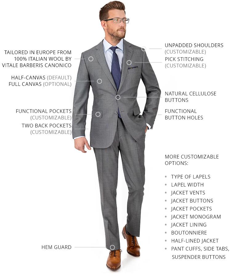 Vendetta Grey Birdseye Suit - Oliver Wicks